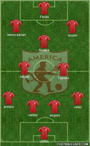 CD América de Cali 4-2-1-3 football formation