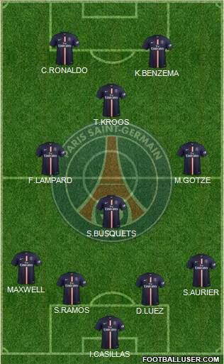 Paris Saint-Germain 4-3-1-2 football formation