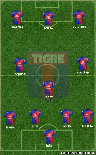 Tigre 4-1-2-3 football formation