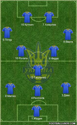 Ukraine 3-4-2-1 football formation