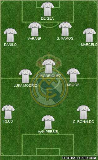 Real Madrid C.F. 4-3-3 football formation