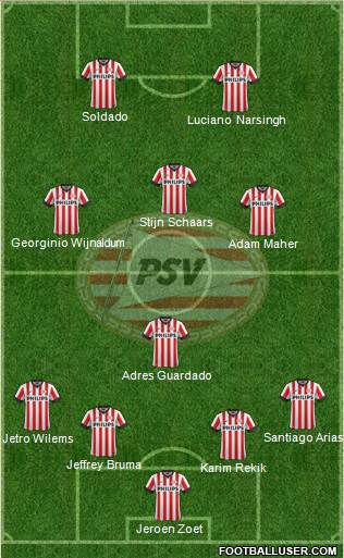 PSV 4-1-3-2 football formation
