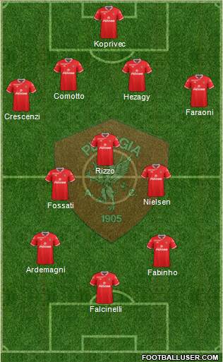 Perugia 4-3-3 football formation