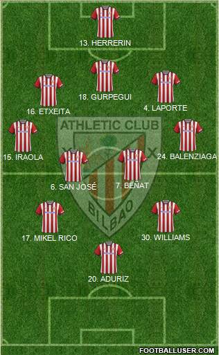 Athletic Club 5-4-1 football formation