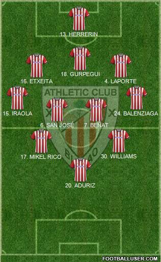 Athletic Club 5-4-1 football formation