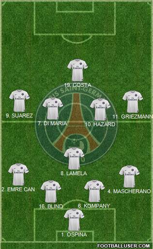 Paris Saint-Germain 4-1-4-1 football formation