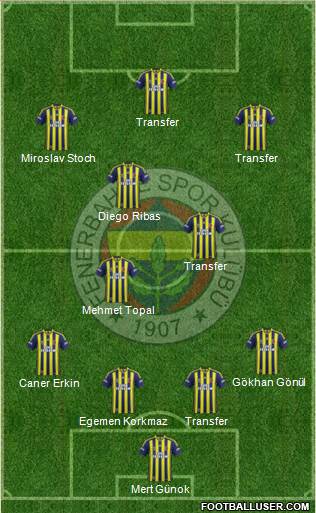 Fenerbahçe SK 4-2-3-1 football formation