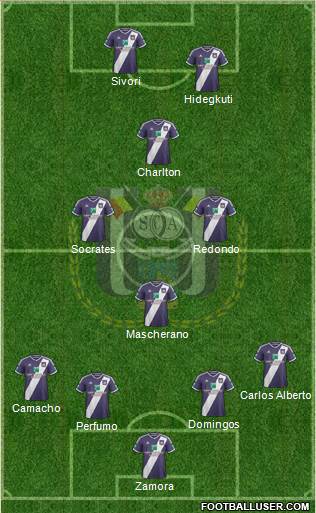 RSC Anderlecht 4-1-2-3 football formation