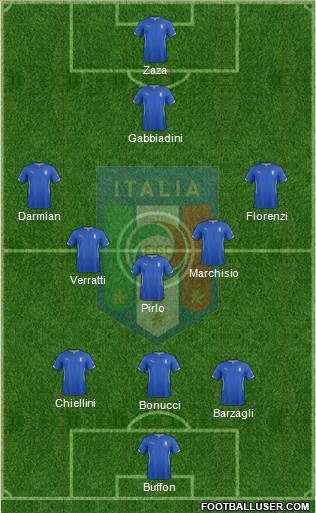 Italy 3-5-1-1 football formation