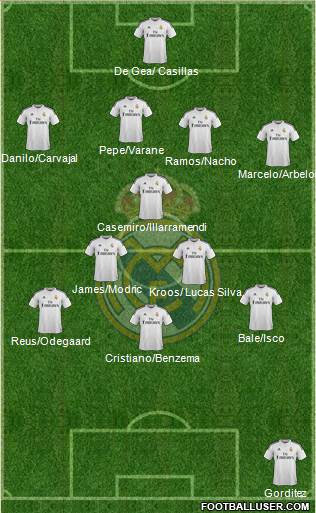 Real Madrid C.F. 4-3-2-1 football formation