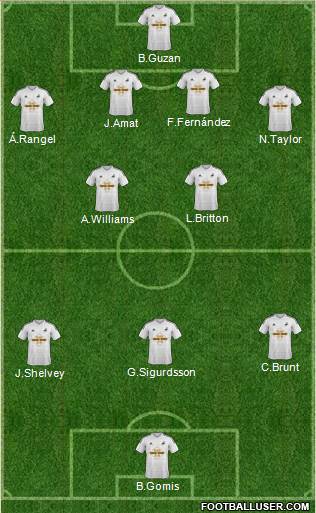Swansea City 4-5-1 football formation