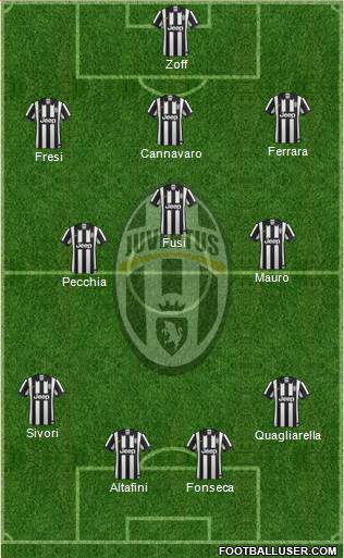 Juventus 3-4-3 football formation