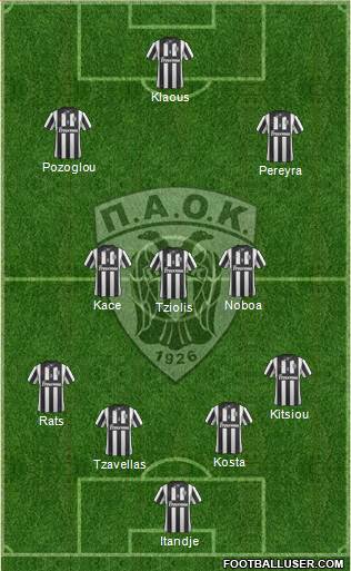 AS PAOK Salonika 4-3-3 football formation