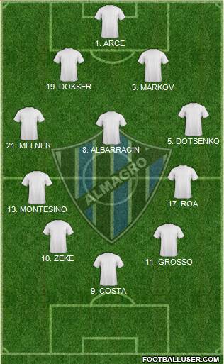 Almagro 4-3-3 football formation