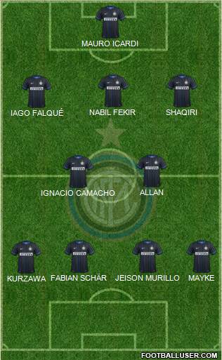 F.C. Internazionale 4-2-3-1 football formation