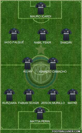 F.C. Internazionale 4-2-3-1 football formation