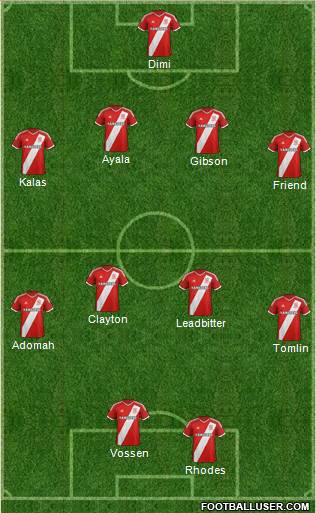 Middlesbrough 4-4-2 football formation