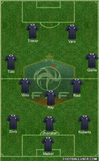 France 3-5-2 football formation