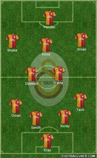 Galatasaray SK 4-2-3-1 football formation