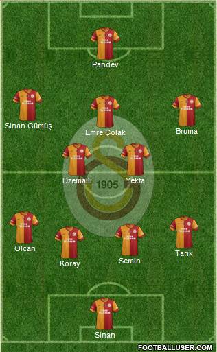 Galatasaray SK 4-2-3-1 football formation