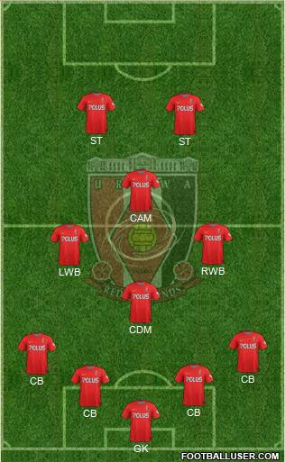 Urawa Red Diamonds football formation