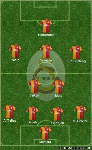 Galatasaray SK 4-4-1-1 football formation