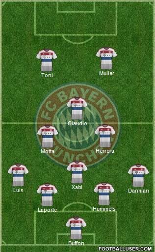 FC Bayern München 4-4-2 football formation