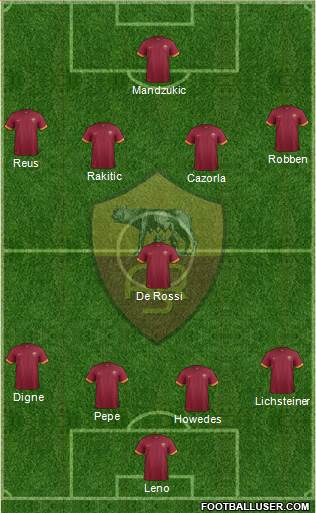 AS Roma 4-1-4-1 football formation