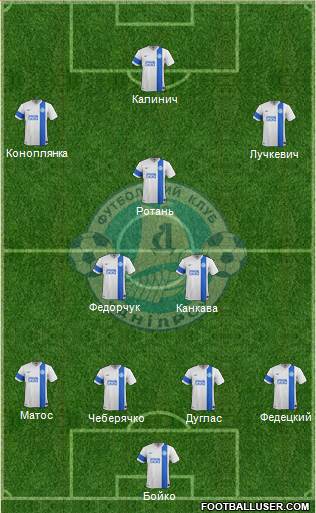 Dnipro Dnipropetrovsk 4-5-1 football formation