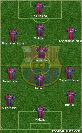 F.C. Barcelona 4-3-3 football formation