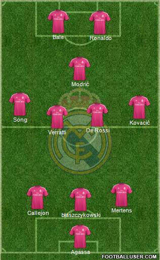 Real Madrid C.F. 3-4-1-2 football formation