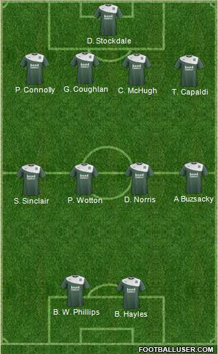 Plymouth Argyle 4-1-3-2 football formation