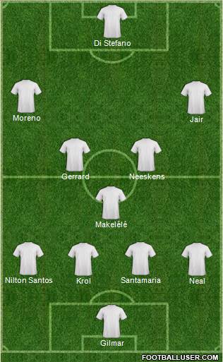 Dream Team 4-3-3 football formation