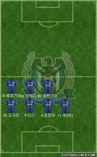 Gamba Osaka 3-4-1-2 football formation