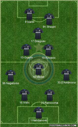 F.C. Internazionale 4-4-1-1 football formation