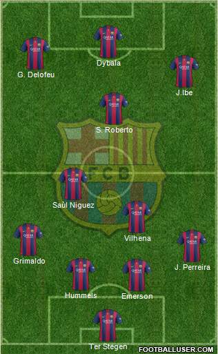 F.C. Barcelona 4-2-1-3 football formation