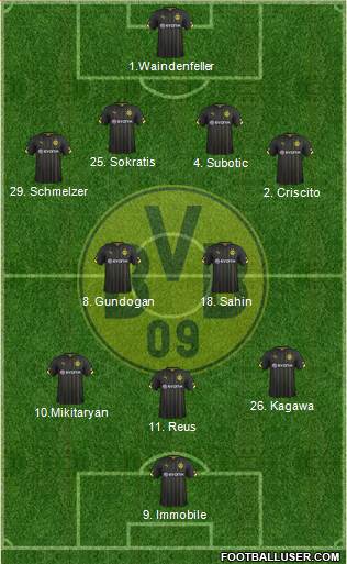 Borussia Dortmund 4-2-3-1 football formation