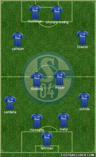 FC Schalke 04 4-3-2-1 football formation