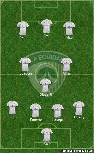 CD La Equidad 4-1-2-3 football formation