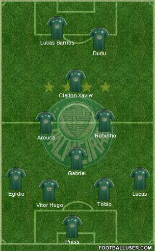SE Palmeiras 4-1-3-2 football formation