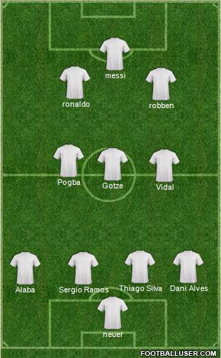 Champions League Team 4-3-2-1 football formation