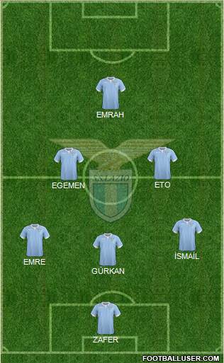 S.S. Lazio 3-4-2-1 football formation
