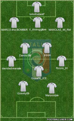 Italy 3-5-2 football formation