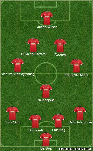 Manchester United 4-1-4-1 football formation