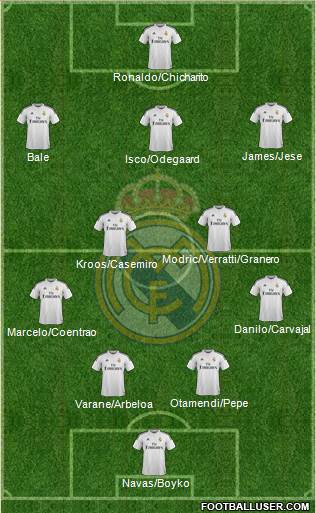 Real Madrid C.F. 4-2-3-1 football formation