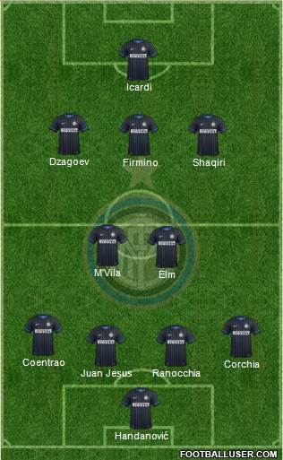 F.C. Internazionale 4-2-3-1 football formation