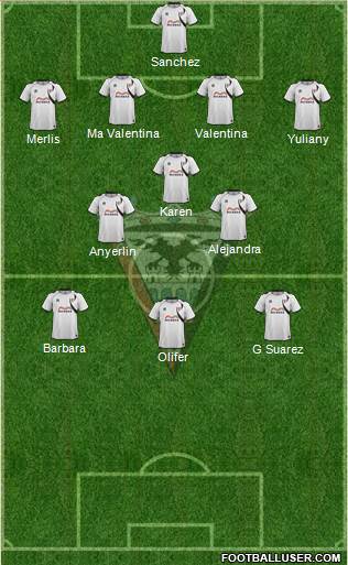 C.D. Mirandés 4-3-3 football formation