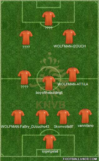Holland 4-3-2-1 football formation