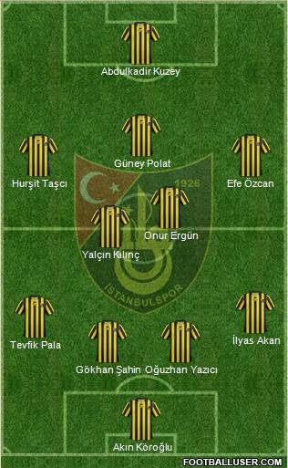 Istanbulspor A.S. 4-5-1 football formation