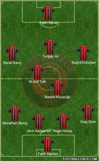 Çorumspor 4-5-1 football formation
